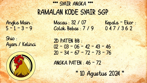 SYAIR SGP VIP